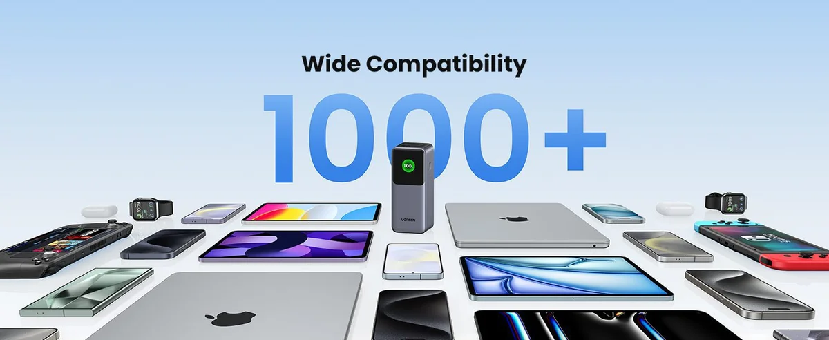 Pin dự phòng 20000mAh UGREEN PB721 2C1A 130W