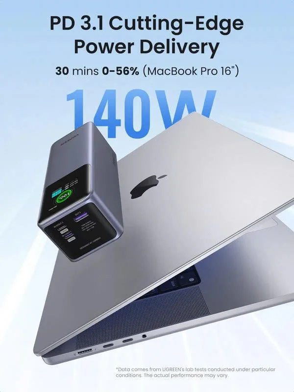 Pin dự phòng 25000mAh 200W Ugreen PB722 35525B — ảnh 4