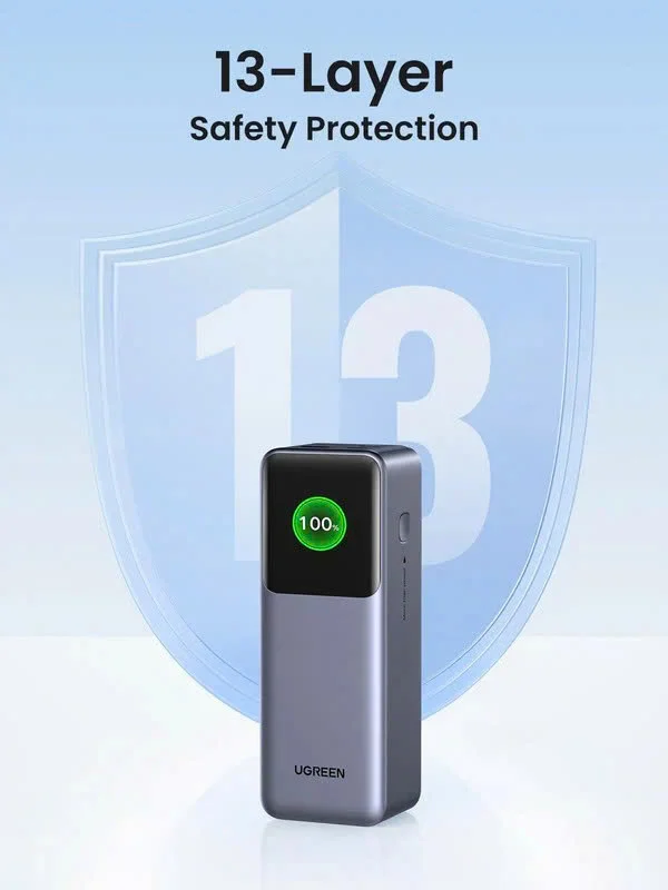 Pin dự phòng 25000mAh 200W Ugreen PB722 35525B — ảnh 5