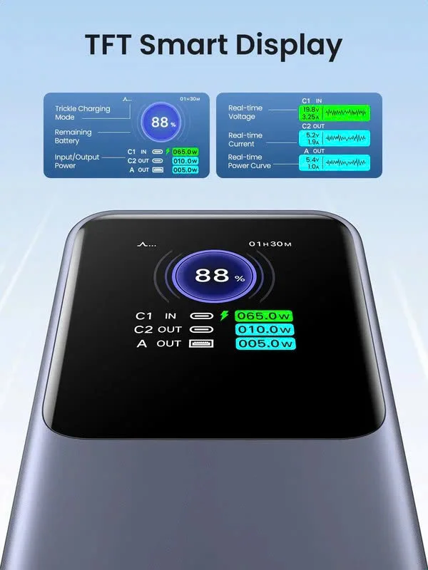 Pin dự phòng 25000mAh 200W Ugreen PB722 35525B — ảnh 6