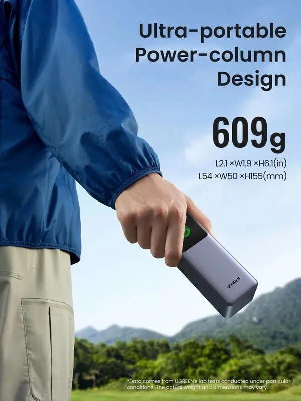 Pin dự phòng 25000mAh 200W Ugreen PB722 35525B — ảnh 7