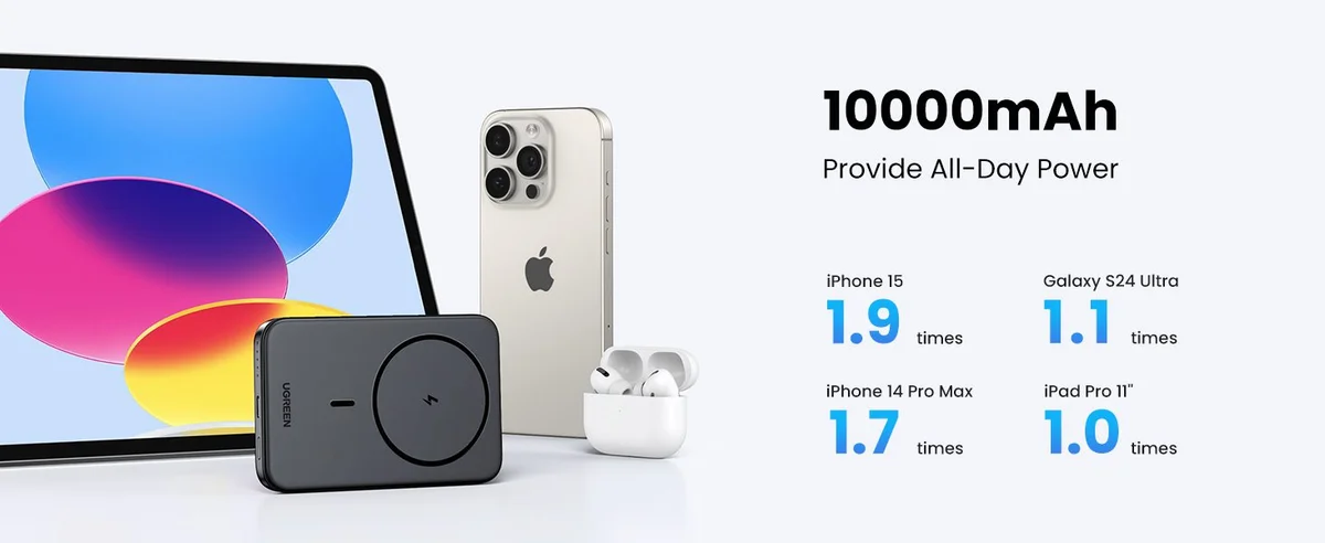 Pin sạc dự phòng dùng cho điện thoại, 10000mAh Li-ion, màu đen 2 cổng đầu ra Ugreen 45357