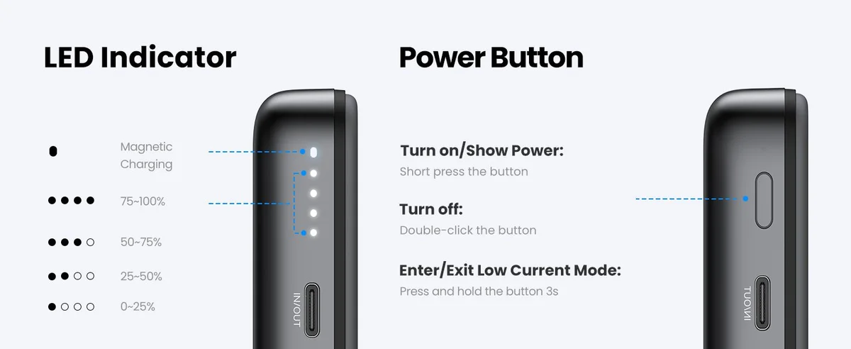 Pin sạc dự phòng dùng cho điện thoại, 10000mAh Li-ion, màu đen 2 cổng đầu ra Ugreen 45357