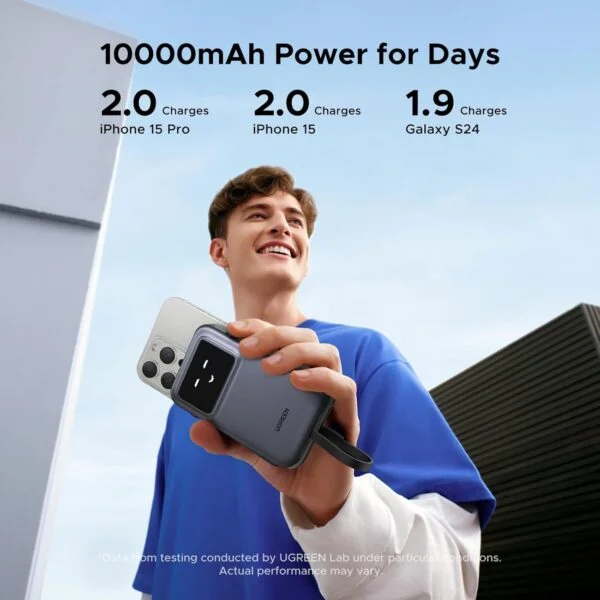 Pin sạc dự phòng dùng cho điện thoại, 10000mAh Li-ion, màu tím 3 cổng đầu ra Ugreen 35604B — ảnh 5