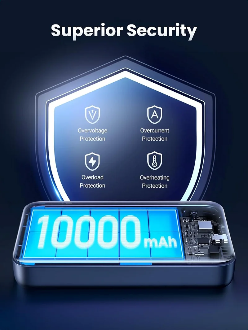 Pin sạc dự phòng dùng cho điện thoại, 10000mAh Li-ion, màu xám 1 cổng đầu ra Ugreen 25919 — ảnh 6