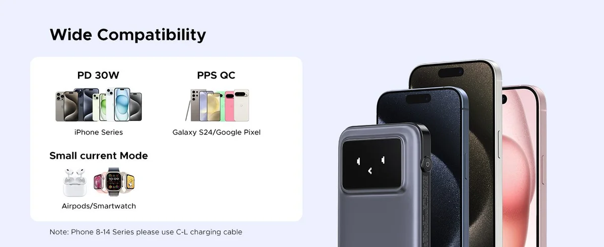 Pin sạc dự phòng dùng cho điện thoại, 10000mAh Li-ion, màu xám đậm 3 cổng đầu ra Ugreen 35603B