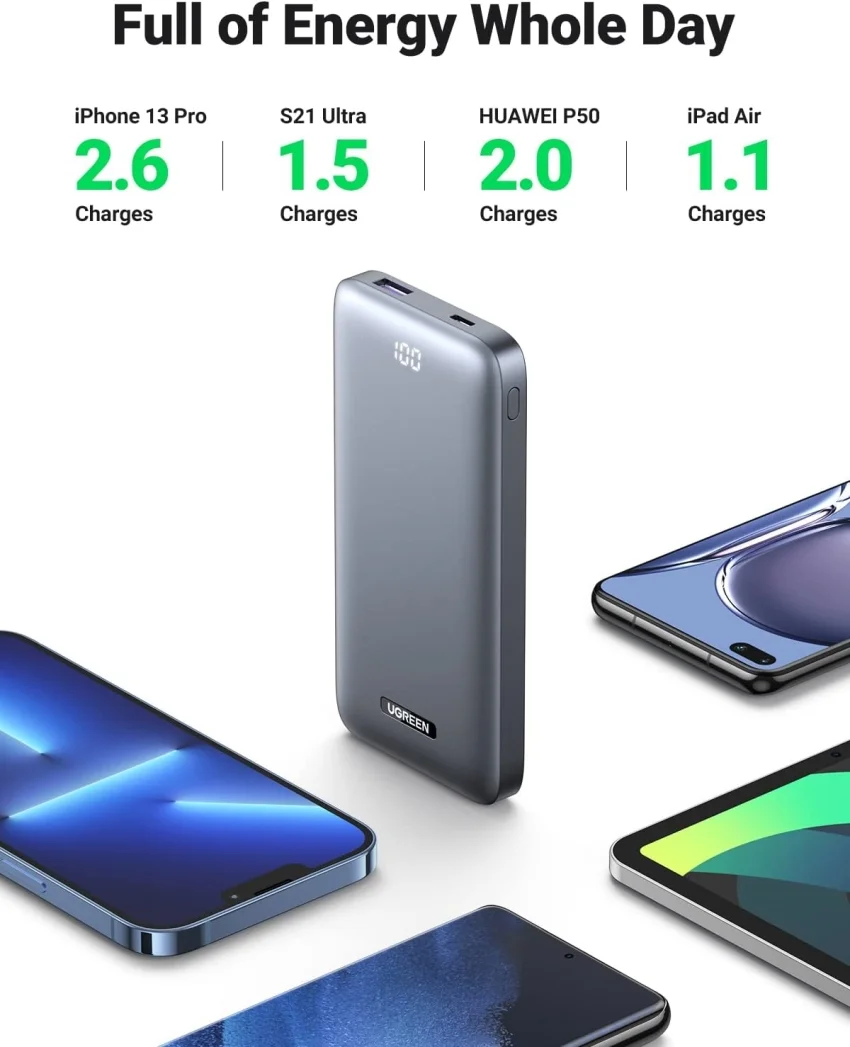 Pin sạc dùng cho điện thoại, 10000mAh Li-ion, màu xám 2 cổng đầu ra Ugreen 60689
