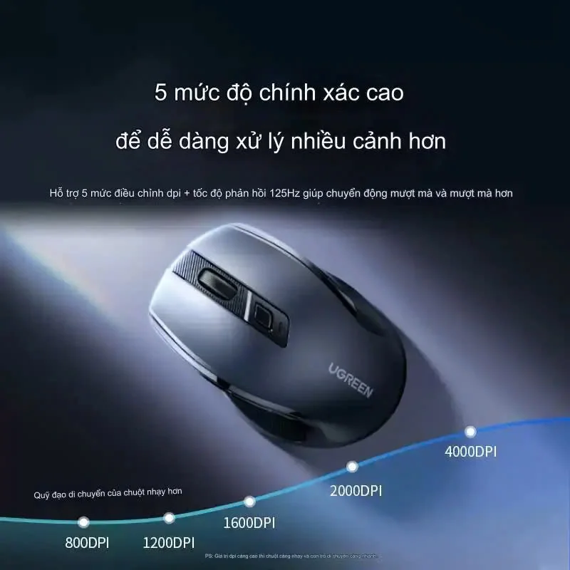 Review Chuột không dây công thái học Ugreen Model MU006 Silent