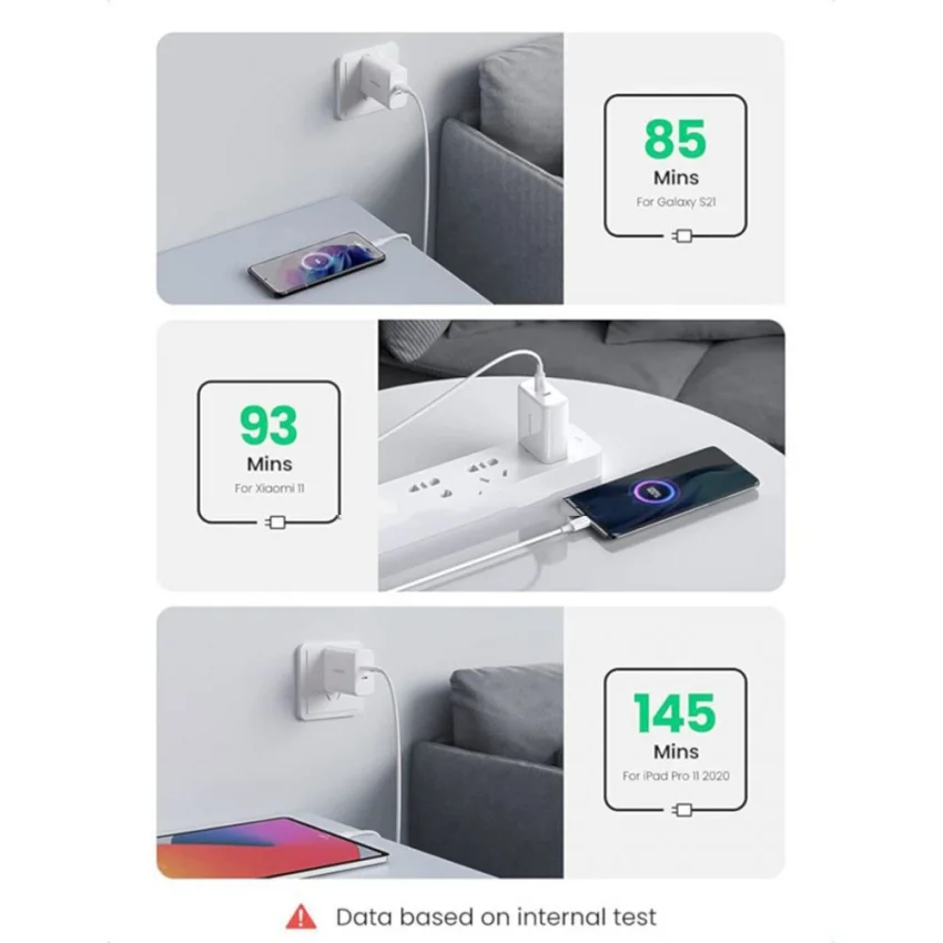 Sạc điện thoại 2 cổng USB-C 40W màu trắng chân cắm tròn EU Ugreen (10343)