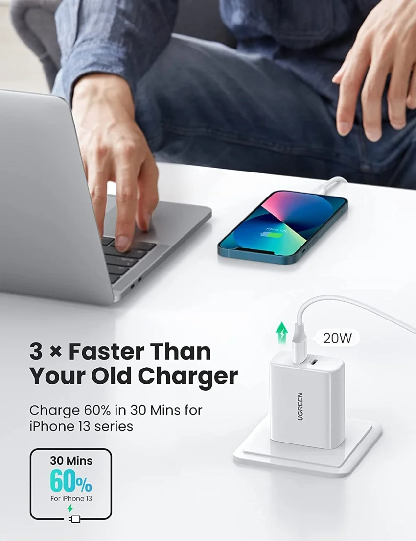 Sạc điện thoại 2 cổng USB-C 40W màu trắng chân cắm tròn EU Ugreen (10343) — ảnh 7