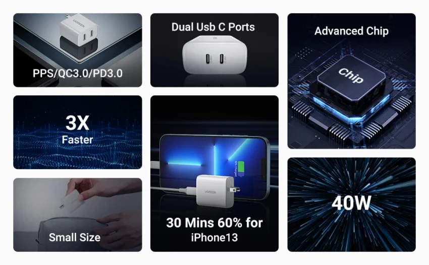 Sạc điện thoại 2 cổng USB-C 40W màu trắng chân cắm tròn EU Ugreen (10343) — ảnh 8