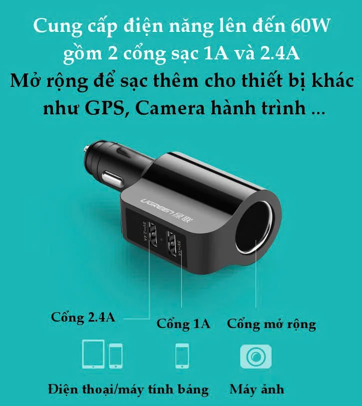 Sạc điện thoại/máy tính bảng 2 cổng USB 2.0 trên ô tô UGREEN CD115 20394