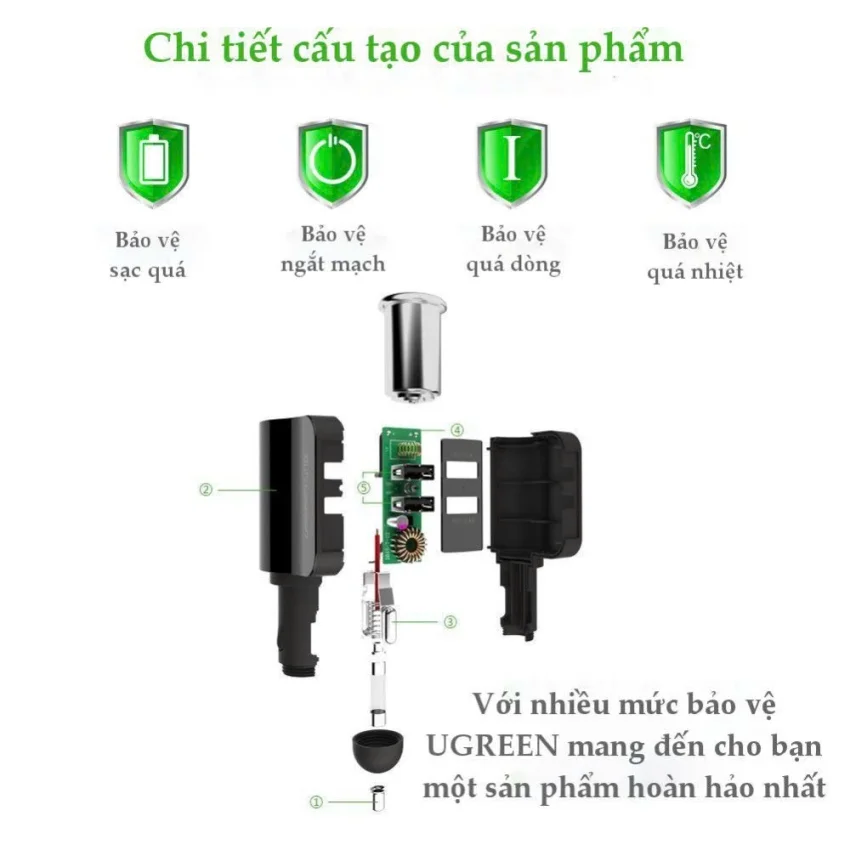 Sạc điện thoại/máy tính bảng 2 cổng USB 2.0 trên ô tô UGREEN CD115 20394
