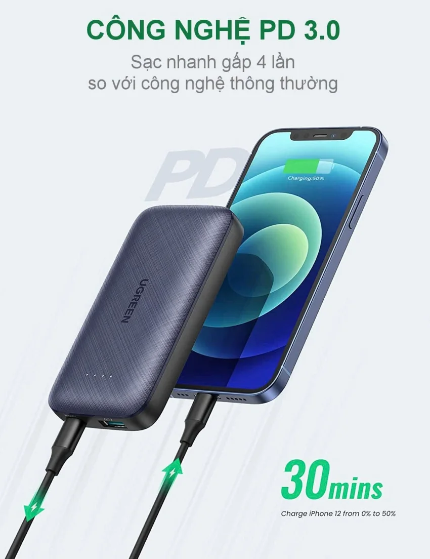 Sạc dự phòng 10000mAh UGREEN 80749 – 2 USB-C (PD và QC) — ảnh 2