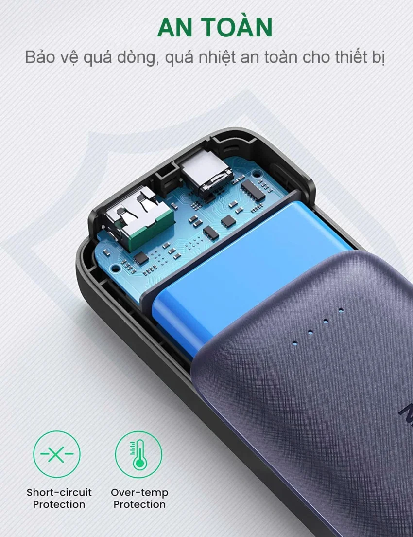 Sạc dự phòng 10000mAh UGREEN 80749 – 2 USB-C (PD và QC)