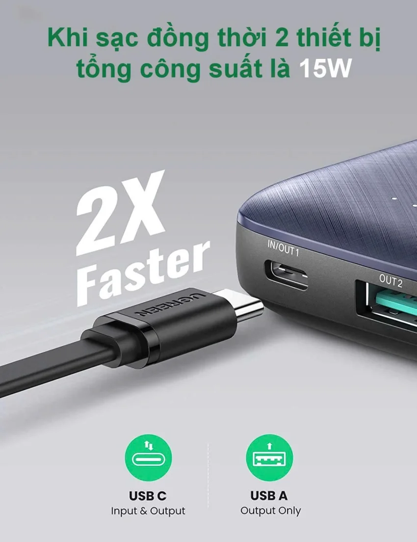 Sạc dự phòng 10000mAh UGREEN 80749 – 2 USB-C (PD và QC) — ảnh 5