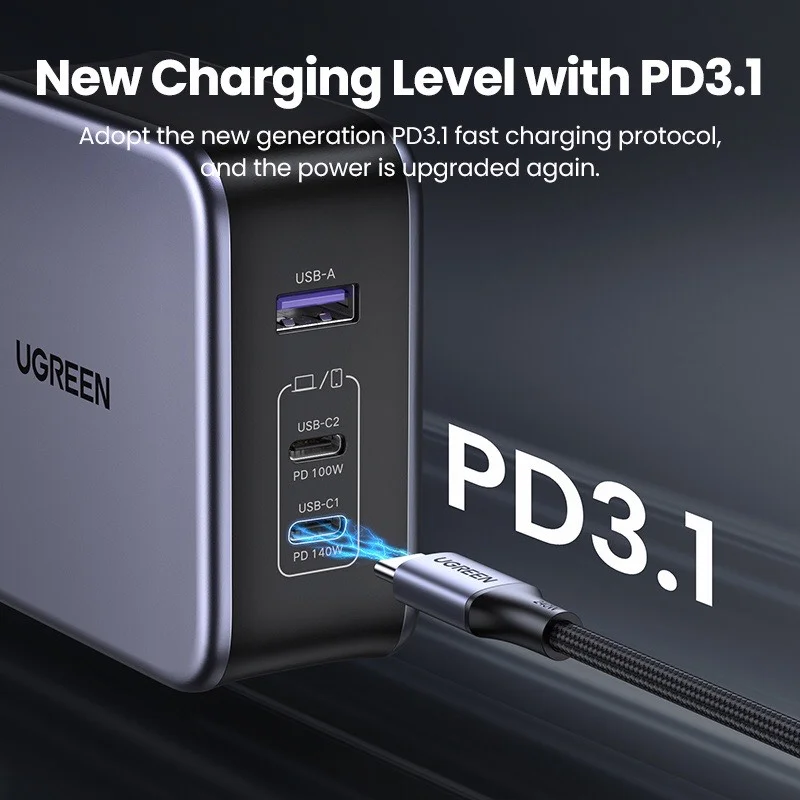 Sạc nhanh 140W chân dẹt Ugreen CD289 công nghệ GaN sạc nhanh 140W 2xUSB-C, 1xUSB-A sa màu xám (90548) — ảnh 5