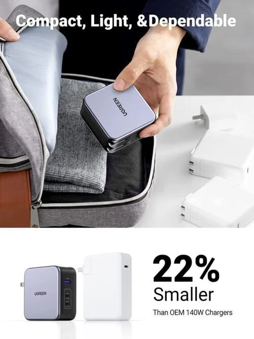 Sạc nhanh 140W chân tròn Ugreen CD289 15339 công nghệ GaN 2xUSB-C, 1xUSB-A, kèm dây sạc, màu trắng — ảnh 3