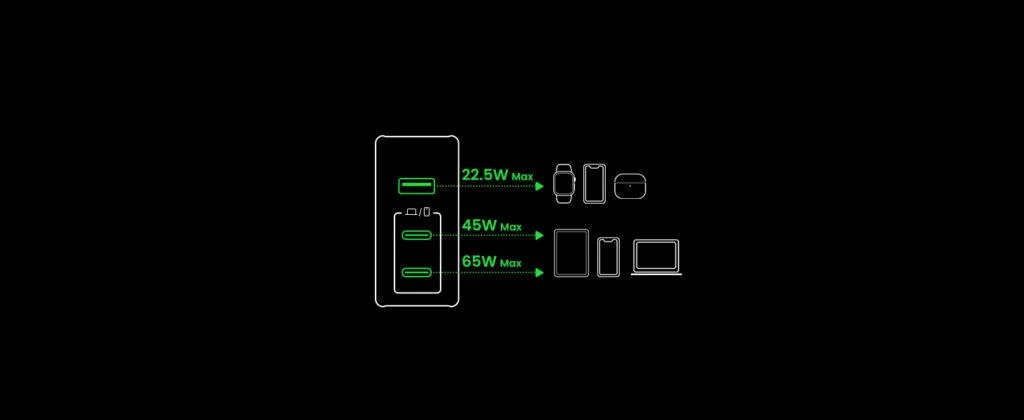 Sạc nhanh 140W chân dẹt Ugreen CD289 công nghệ GaN sạc nhanh 140W 2xUSB-C, 1xUSB-A sa màu xám (90548)