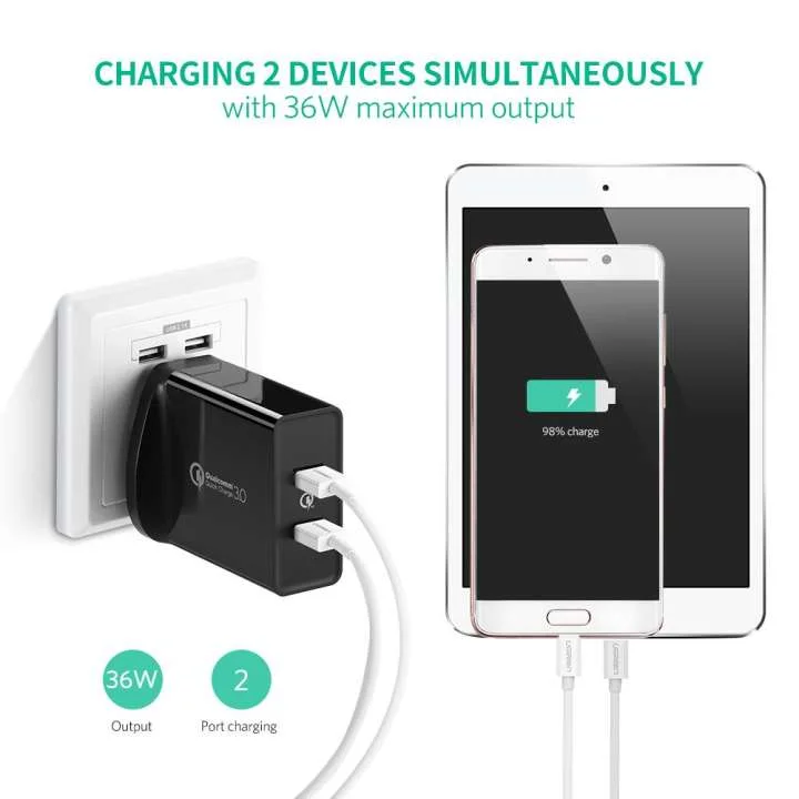 Sạc nhanh 2 cổng UGREEN CD161 – Sạc nhanh Quick Charge 3.0, tối đa 18W mỗi cổng Đen chân dẹt — ảnh 6