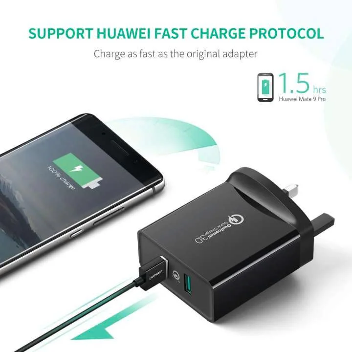 Sạc nhanh 2 cổng UGREEN CD161 – Sạc nhanh Quick Charge 3.0, tối đa 18W mỗi cổng Đen chân tròn — ảnh 5