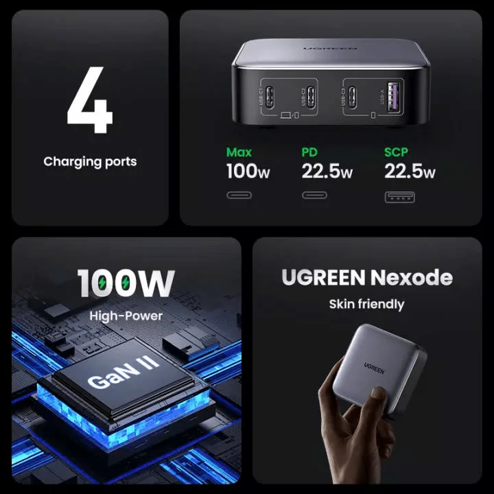 Sạc nhanh GaN 100W Ugreen 90736 — ảnh 2