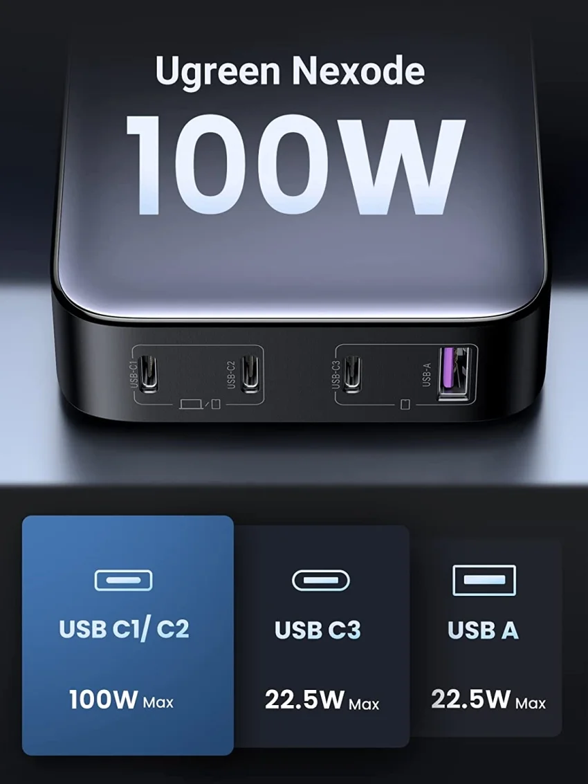 Sạc nhanh GaN 100W Ugreen 90736 — ảnh 6
