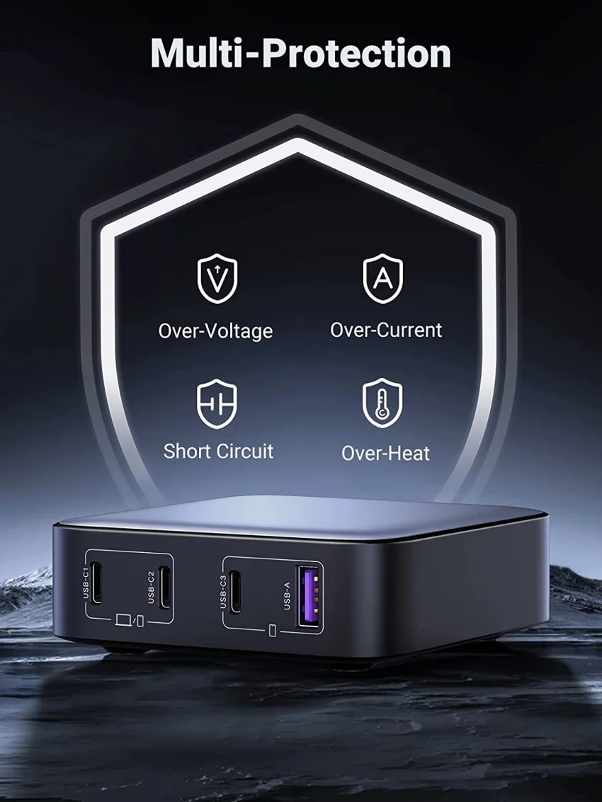 Sạc nhanh GaN 100W Ugreen 90736 — ảnh 7