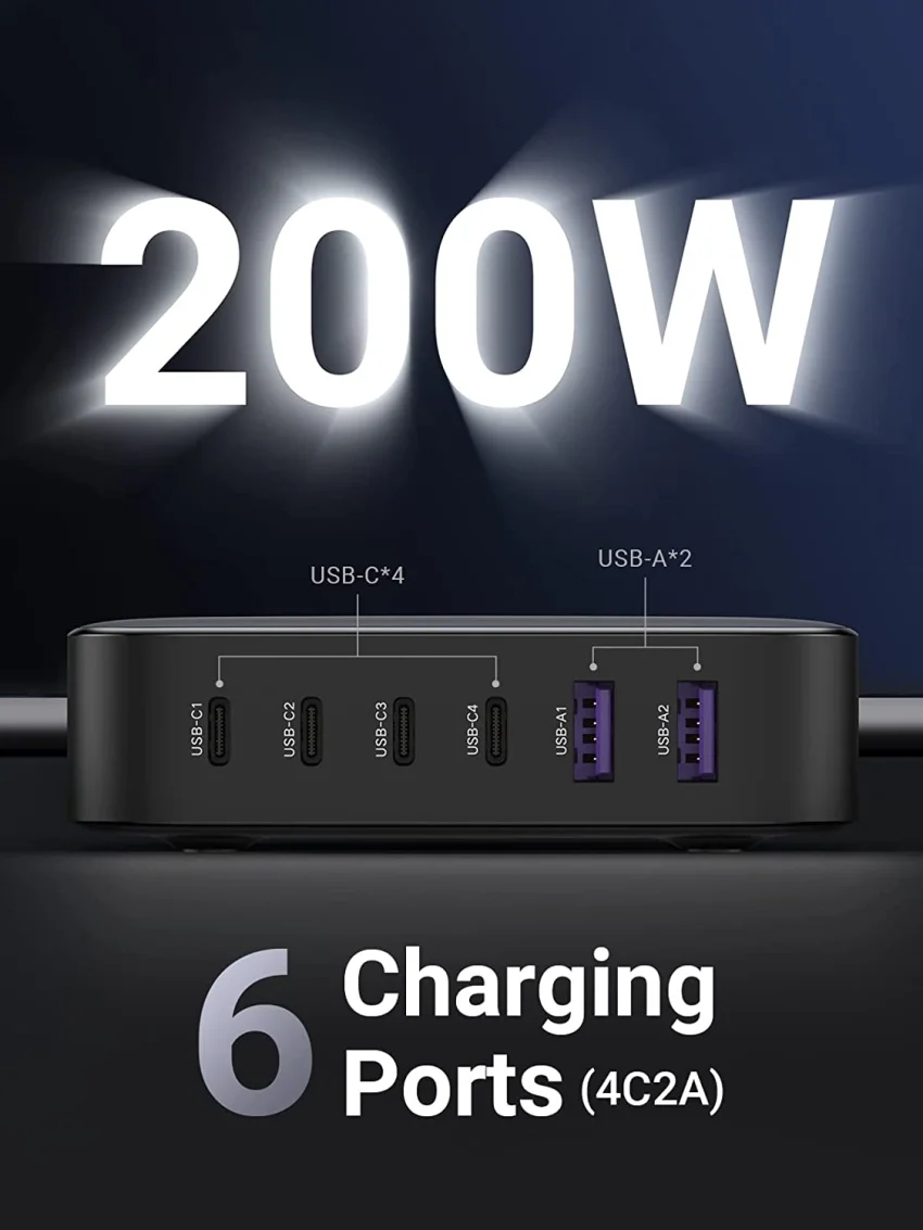 Sạc nhanh GaN 200W Ugreen CD271 4 cổng USB-C, 2 cổng USB-A chân US (40913) — ảnh 2