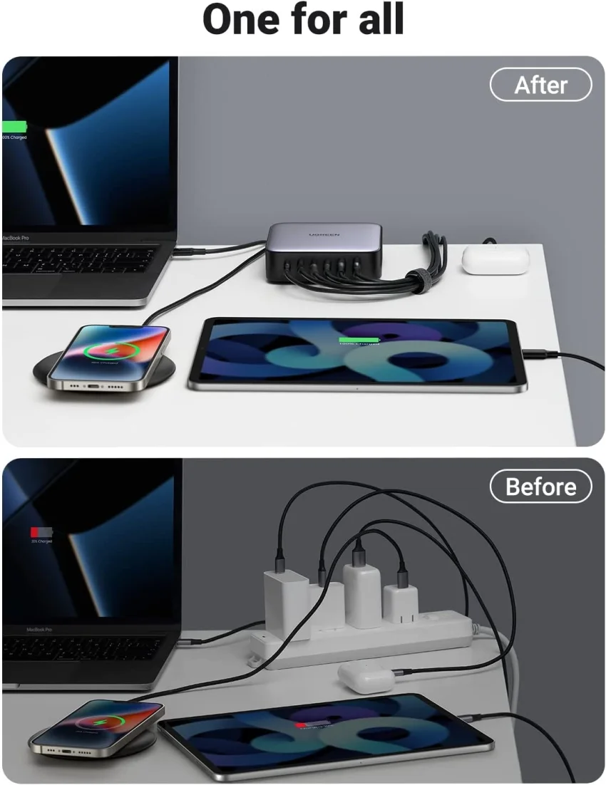 Sạc nhanh GaN 200W Ugreen CD271 4 cổng USB-C, 2 cổng USB-A chân US (40913) — ảnh 4