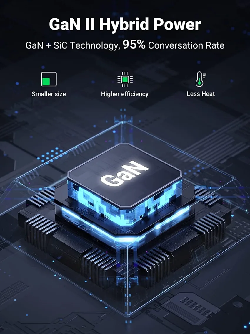 Sạc nhanh GaN 200W Ugreen CD271 4 cổng USB-C, 2 cổng USB-A chân US (40913) — ảnh 5