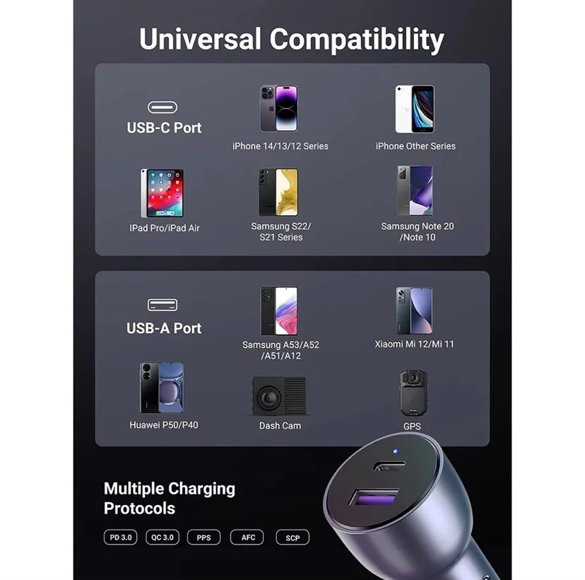 Sạc USB 2 cổng cho ô tô QC 3.0 và Type-C màu ghi xám PD45W+QC3.0 18W Ugreen 90797
