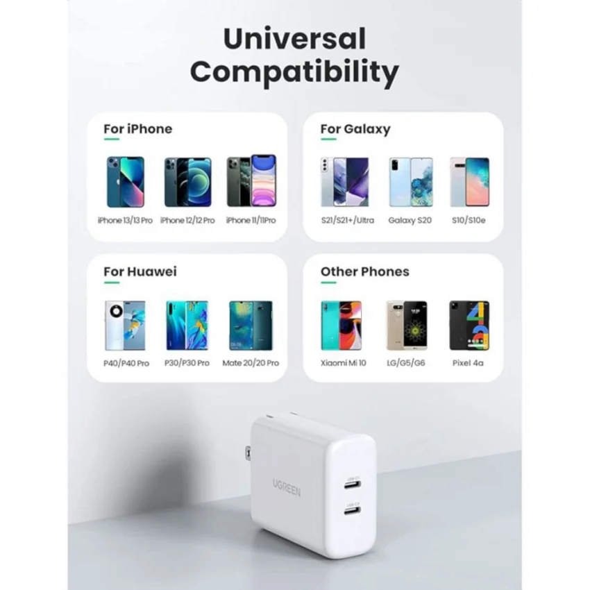 Sạc USB-C 2 cổng PD 40W màu trắng chuẩn cắm US Ugreen (10342) — ảnh 6