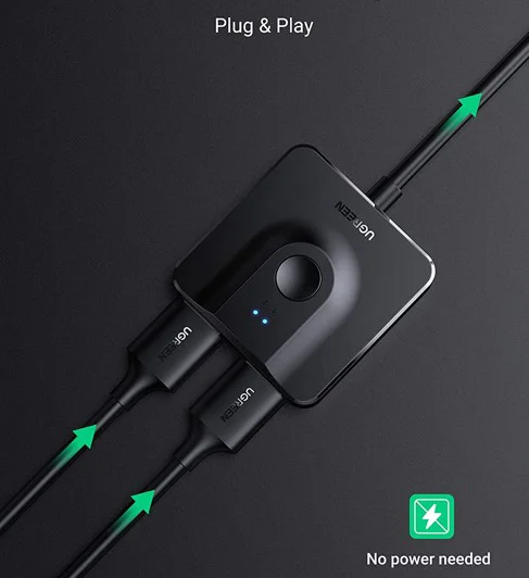 So Sánh Bộ Chia HDMI 1 Ra 4 Và Bộ Chia 1 Ra 2 - 3 Của Ugreen