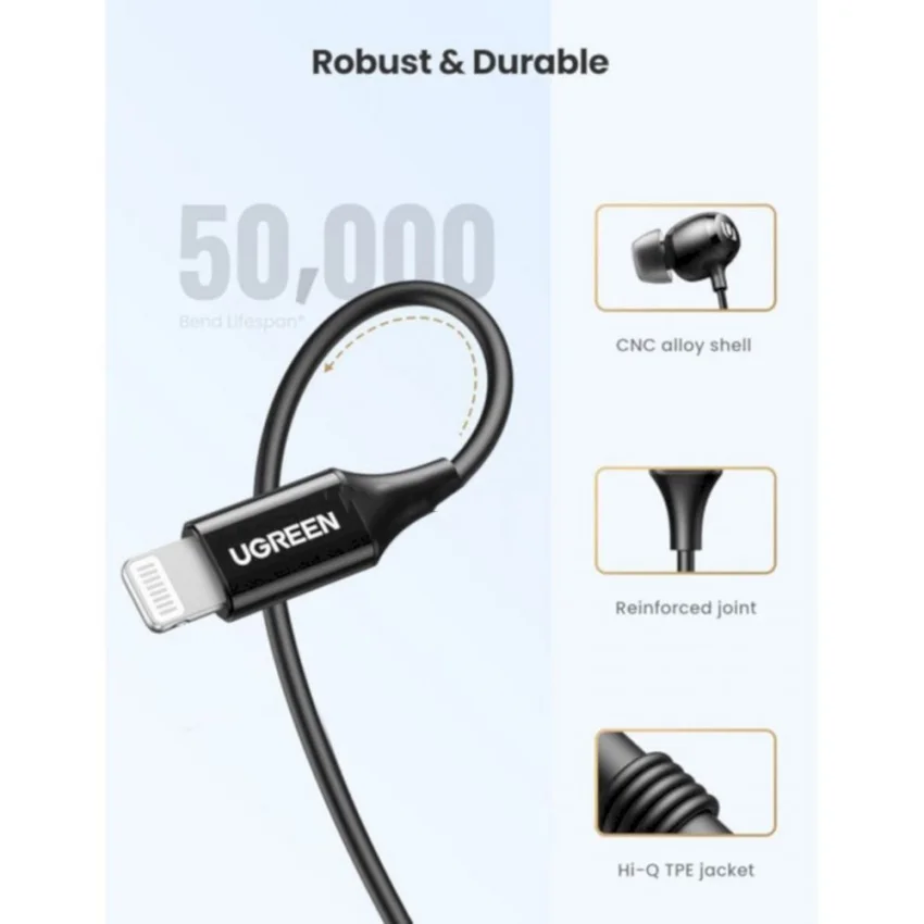 Tai nghe nhét tai có dây chân cắm lightning Ugreen 30631 EP103