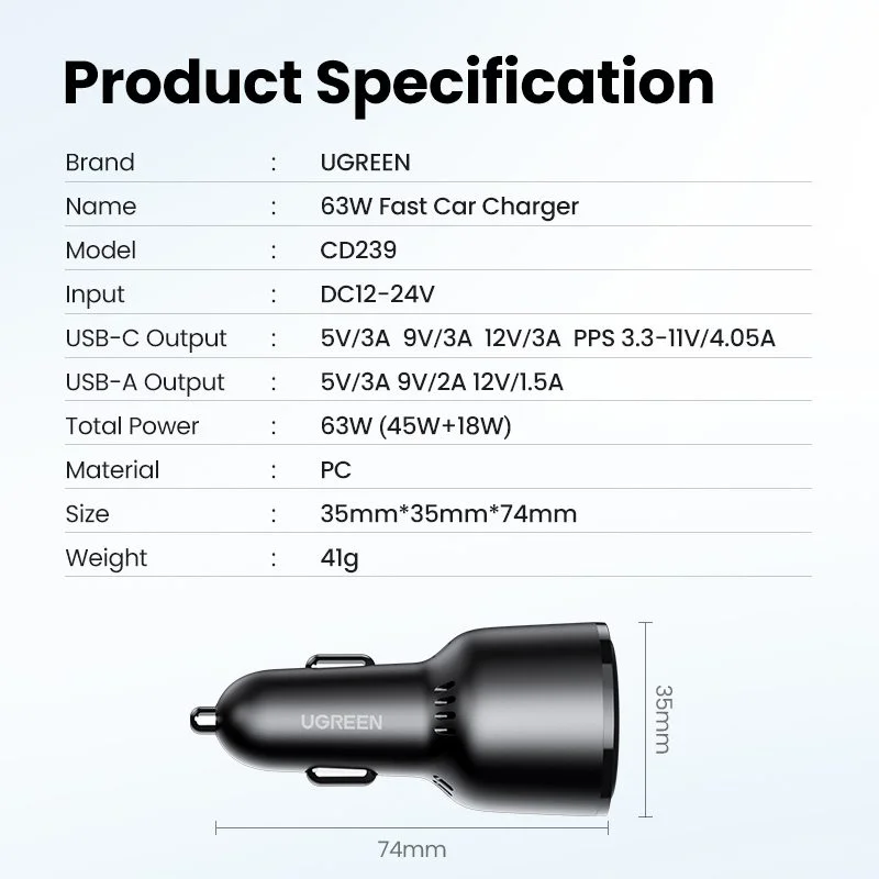 Tẩu Sạc ô tô 2 cổng USB-C và USB-A Ugreen 90645 — ảnh 11