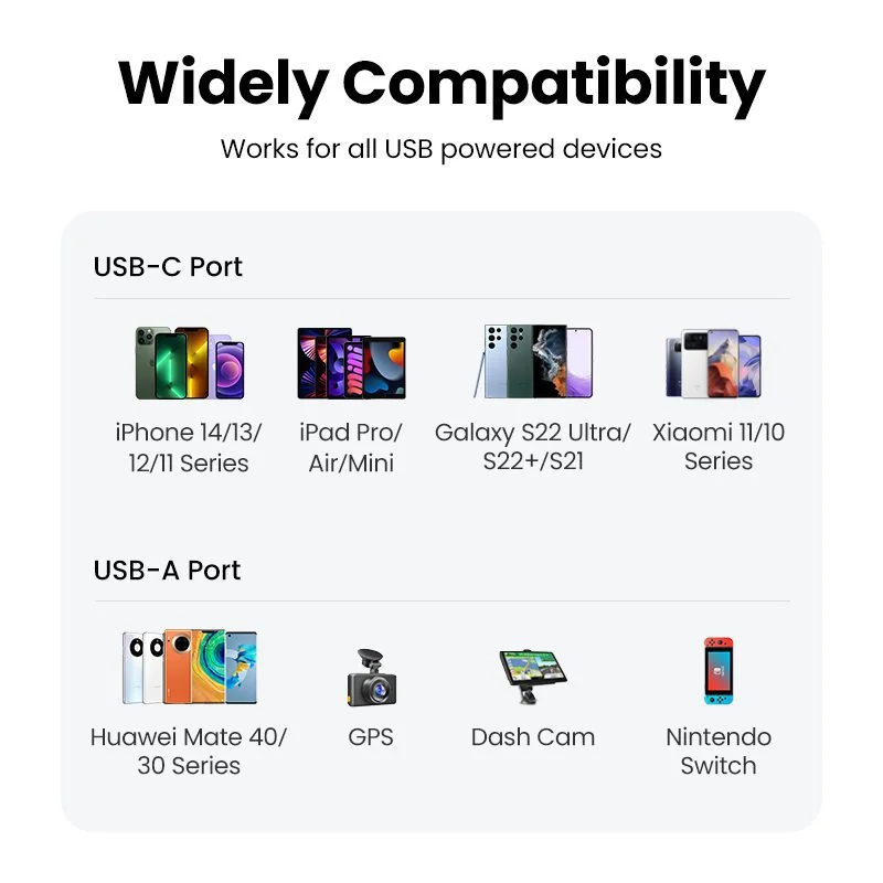 Tẩu Sạc ô tô 2 cổng USB-C và USB-A Ugreen 90645 — ảnh 9