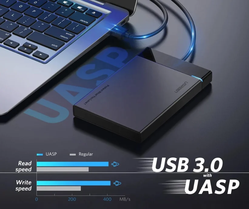 Thiết bị đựng ổ cứng 2.5 inch, dùng để kết nối ổ cứng sata với máy tính qua cổng usb, kèm dây cáp Ugreen (30847)