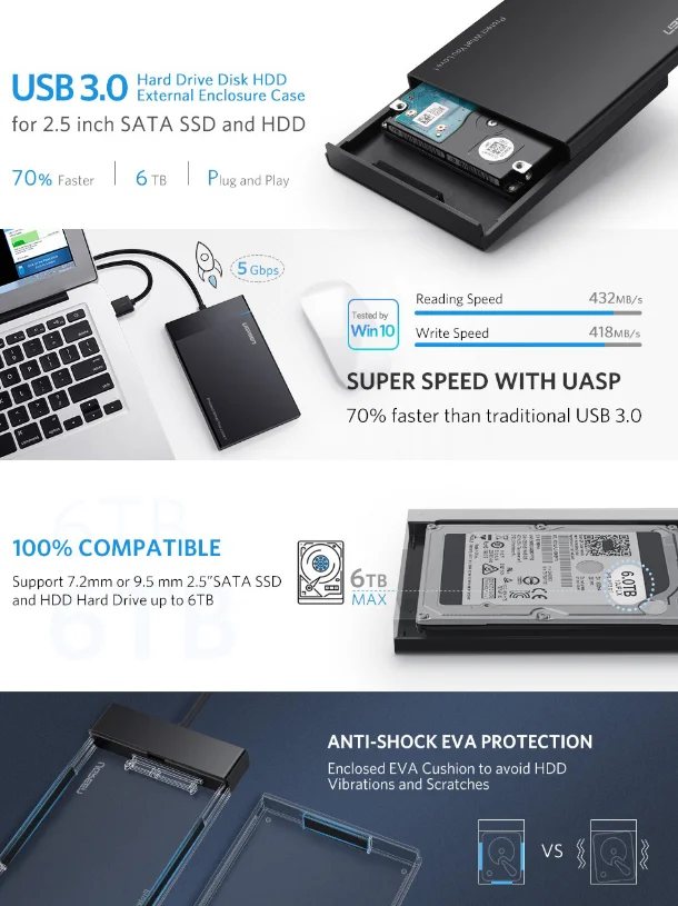 Thiết bị đựng ổ cứng 2.5 inch, dùng để kết nối ổ cứng sata với máy tính qua cổng usb, kèm dây cáp Ugreen (30847)