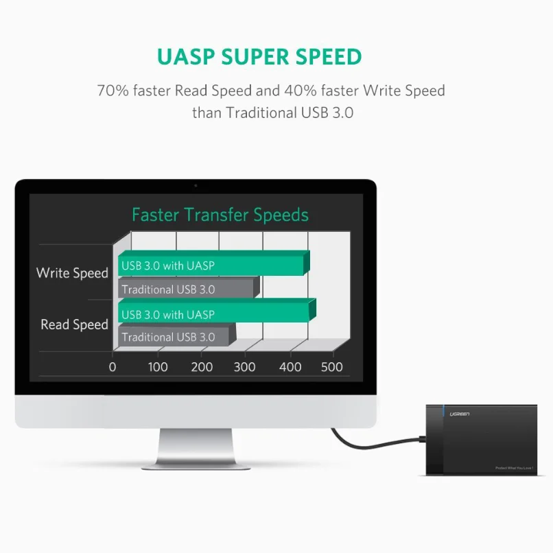 Thiết bị đựng ổ cứng 2.5 inch, dùng để kết nối ổ cứng sata với máy tính qua cổng usb, kèm dây cáp Ugreen (30847) — ảnh 6
