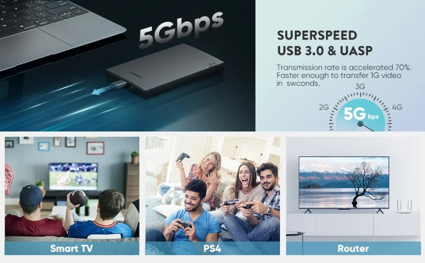 Thiết bị đựng ổ cứng 2.5 inch, dùng để kết nối ổ cứng sata với máy tính qua cổng usb, kèm dây cáp Ugreen (60353)