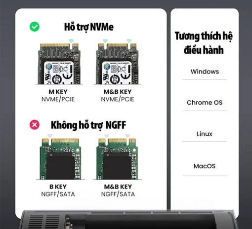 Thiết bị đựng ổ cứng cỡ M.2, dùng để kết nối ổ cứng Sata M-KEY với máy tính qua cổng usb-C Ugreen (10902) — ảnh 4
