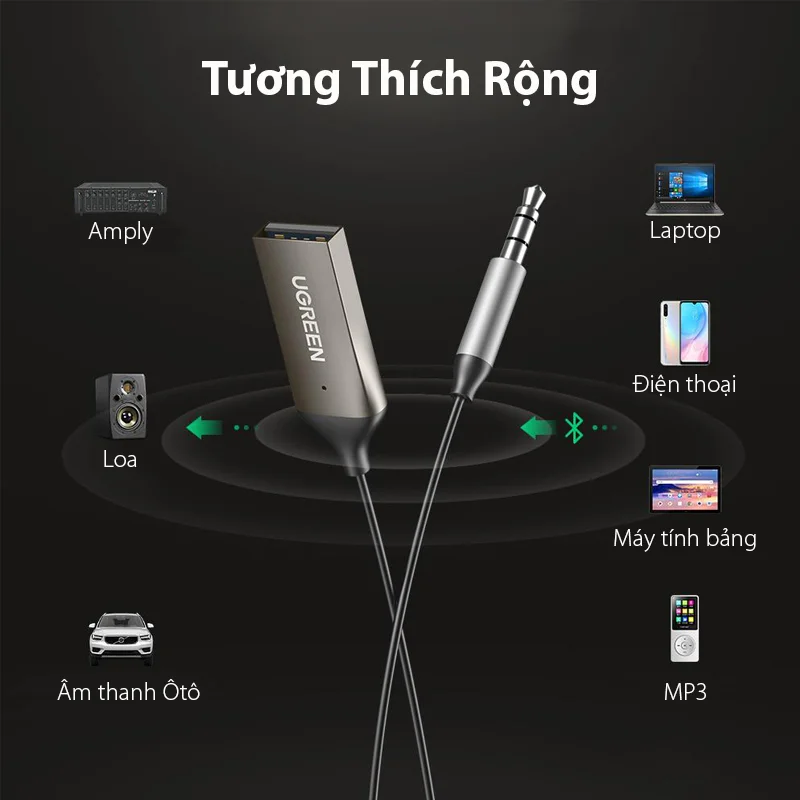 Thiết bị nhận Bluetooth 5.0 công suất 10mW, màu đen đầu ra 3.5mm Ugreen (70601)