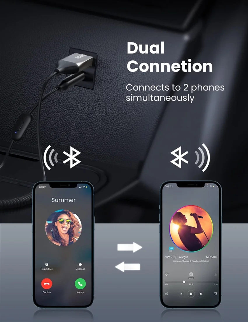 Thiết bị nhận Bluetooth 5.0 công suất Bluetooth 10mW, đầu ra 3.5mm Ugreen (70603)
