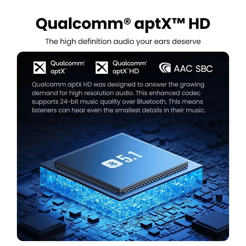 Thiết bị nhận Bluetooth 5.0 công suất Bluetooth 10mW Ugreen (10399) — ảnh 4