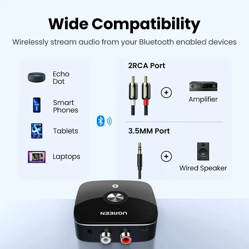 Thiết bị nhận Bluetooth 5.0 công suất Bluetooth 10mW Ugreen (10399) — ảnh 6