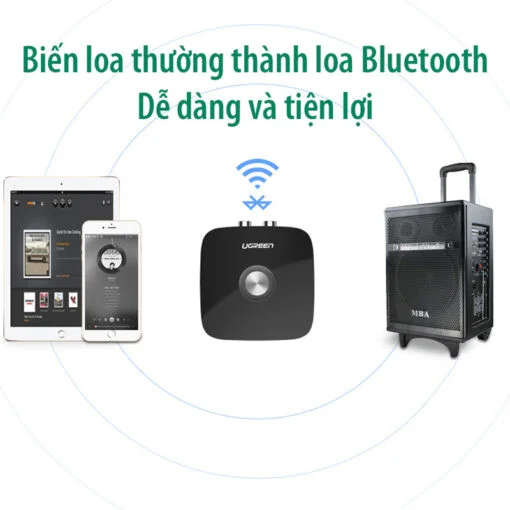 Thiết bị nhận Bluetooth công suất Bluetooth 20mW, màu đen đầu ra 3.5mm và hoa sen Ugreen