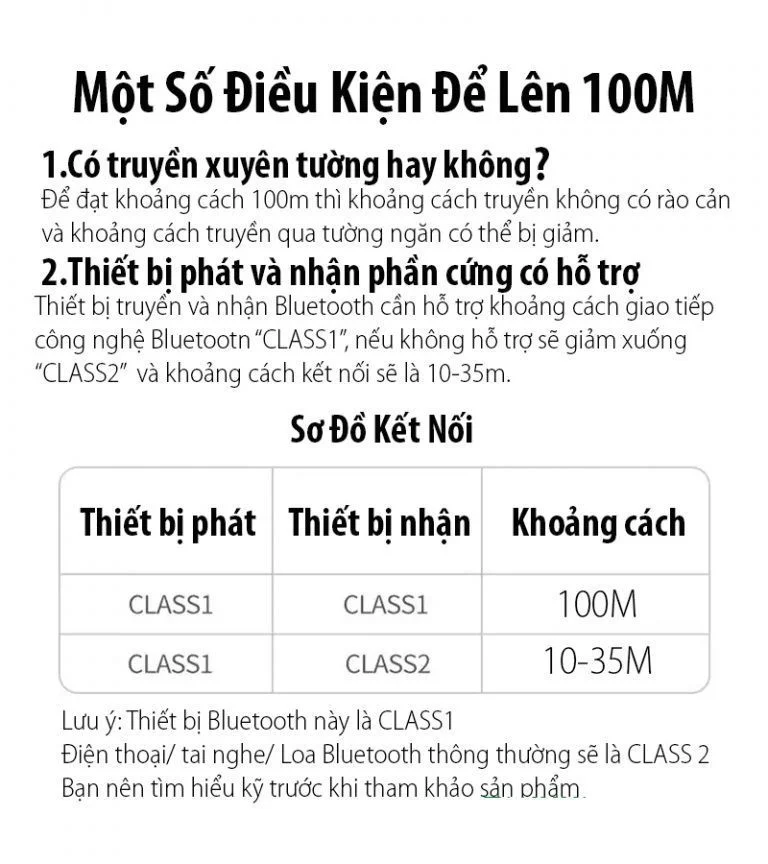 Thiết bị truyền nhận Bluetooth 5.0 công suất 10mW Ugreen (20140)