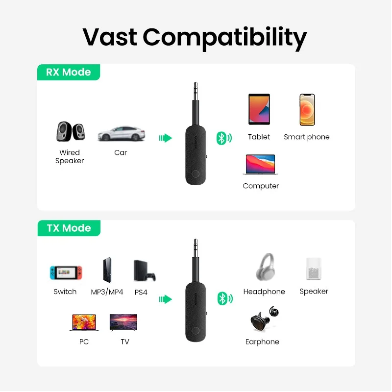 Thiết bị truyền nhận Bluetooth USB công suất Bluetooth 10mW, màu đen Ugreen (80893)