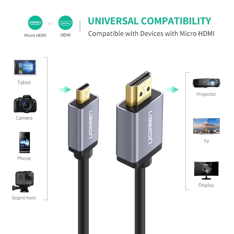 Ugreen 10119 2M màu Đen Cáp chuyển đổi Micro HDMI sang HDMI thuần đồng cao cấp HD109 — ảnh 10
